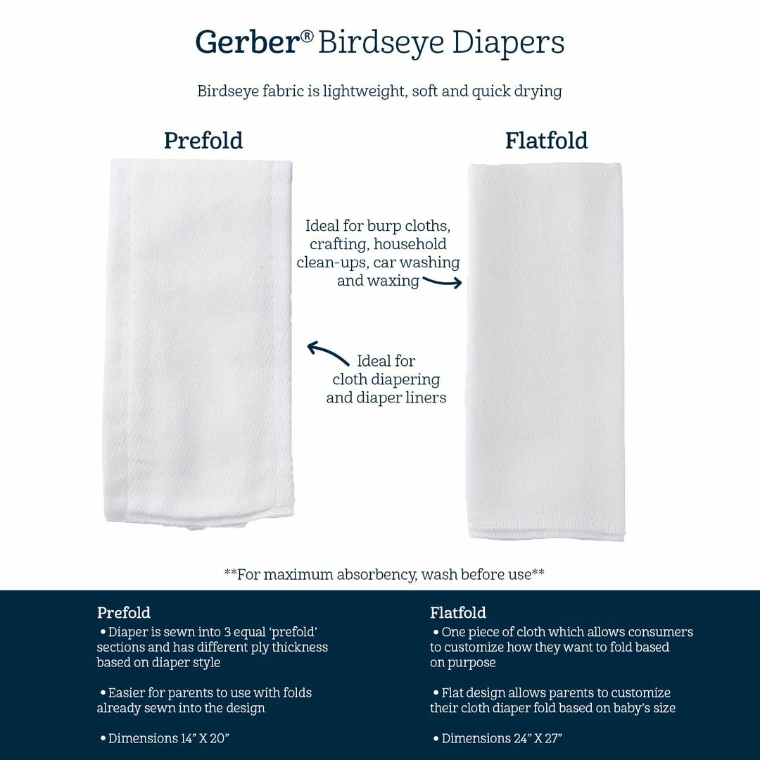 Best Sale 🎉 Gerber® 10-Pack White Prefold Birdseye Cloth Diapers 🛒 2 Gerber® 10-Pack White Prefold Birdseye Cloth Diapers