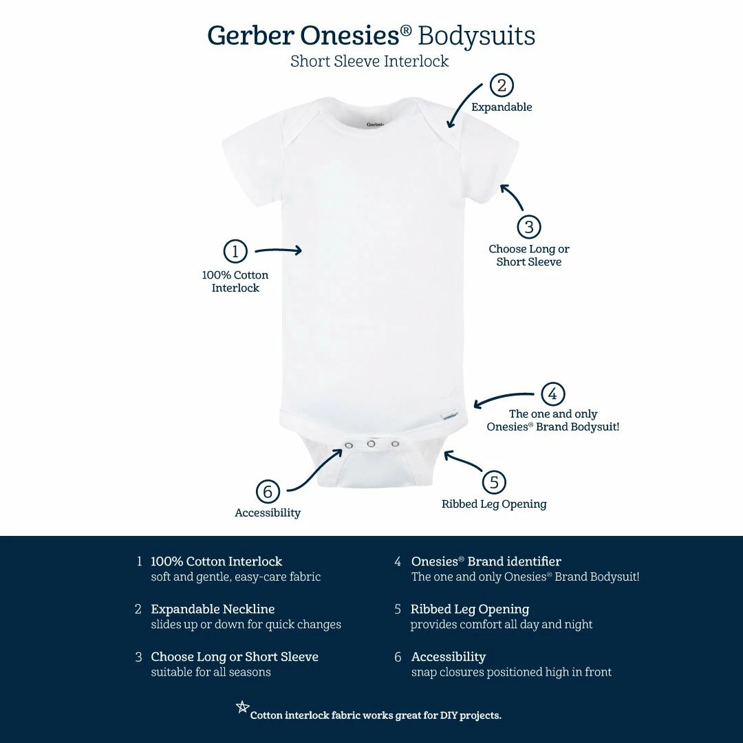 Wholesale 🎁 Gerber® BabyPreemie - 24M 5-Pack Baby Royal Blue Premium Onesies® Bodysuits 🛒 3 Gerber® BabyPreemie - 24M 5-Pack Baby Royal Blue Premium Onesies® Bodysuits