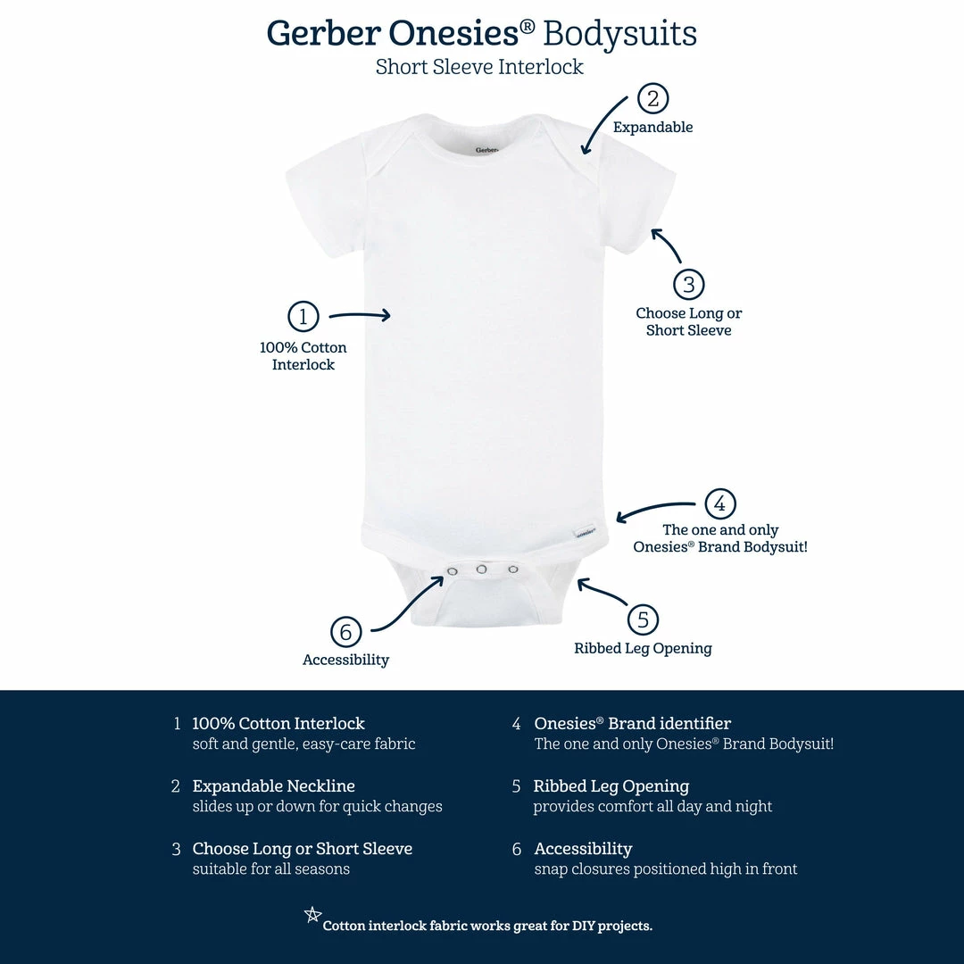 Top 10 ❤️ Gerber® Baby Neutral "Mommy's Lucky Charm" Short Sleeve Onesies® Bodysuit BabyPreemie - 24M 😍 2 Gerber® Baby Neutral "Mommy's Lucky Charm" Short Sleeve Onesies® Bodysuit BabyPreemie - 24M