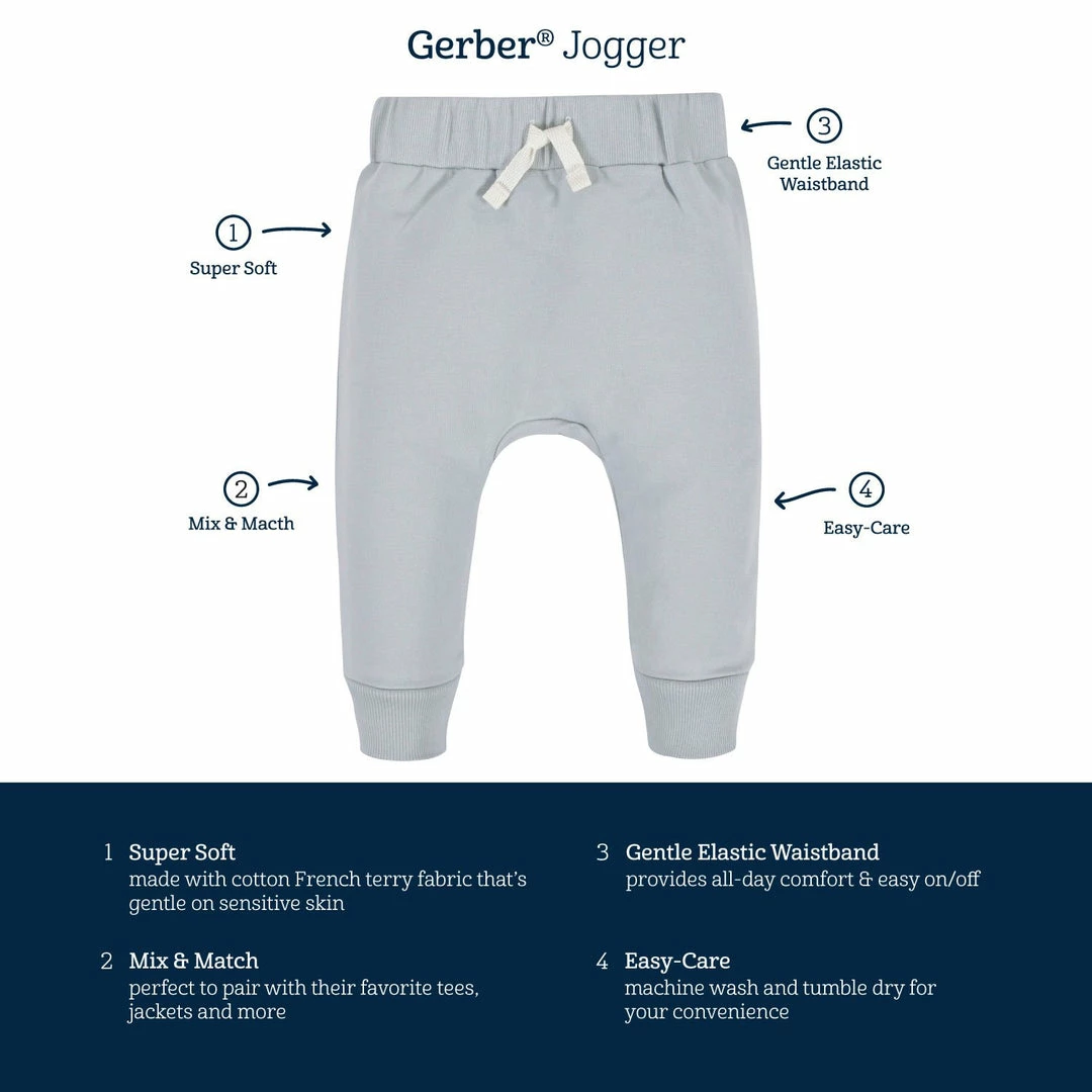 Flash Sale ⭐ Gerber® 3-Pack Baby & Toddler Boys Navy & Gray Premium Jogger 👍 5 Gerber® 3-Pack Baby & Toddler Boys Navy & Gray Premium Jogger