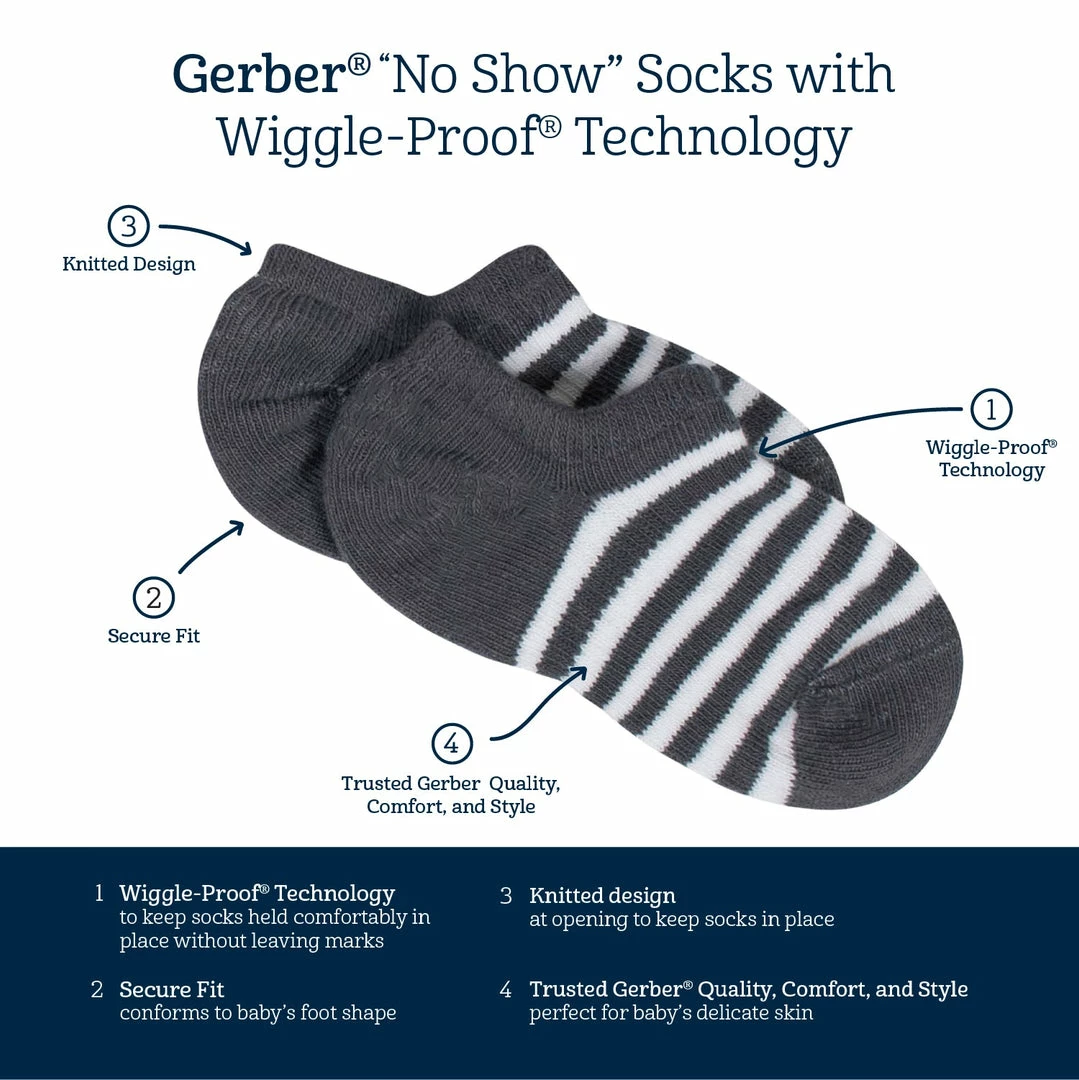 Hot Sale 🌟 Gerber® 8-Pack White Jersey Wiggle Proof® No Show 🧦 Socks 🤩 3 Gerber® 8-Pack White Jersey Wiggle Proof® No Show Socks