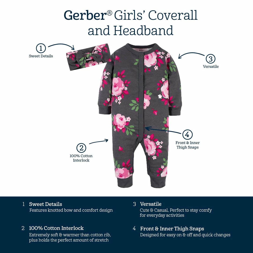 Top 10 🧨 Gerber® See What's New 2-Piece Baby 👧 Girls Burgundy Garden Coverall & Headband Set 🔔 7 Gerber® See What's New 2-Piece Baby Girls Burgundy Garden Coverall & Headband Set