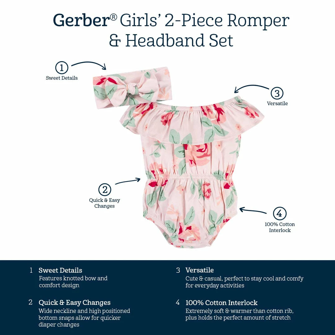 Deals ⭐ Gerber® See What's New 2-Piece Baby 👧 Girls Pink Garden Wide Neck Romper & Headband Set 🥰 7 Gerber® See What's New 2-Piece Baby Girls Pink Garden Wide Neck Romper & Headband Set