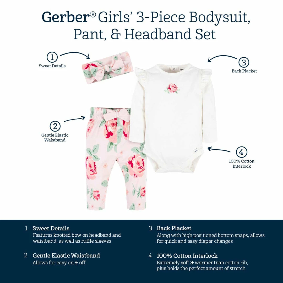 Outlet 🎉 Gerber® See What's New 3-Piece Baby 👧 Girls Pink Garden Onesies® Bodysuit, Pants & Headband Set 😍 7 Gerber® See What's New 3-Piece Baby Girls Pink Garden Onesies® Bodysuit, Pants & Headband Set