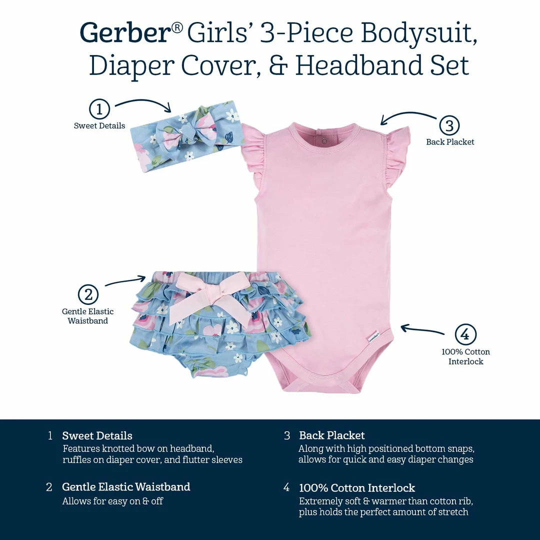 Wholesale 🧨 Gerber® See What's New 3-Piece Baby 👧 Girls Periwinkle Garden Onesies® Bodysuit, Diaper Cover & Headband Set 👏 10 Gerber® See What's New 3-Piece Baby Girls Periwinkle Garden Onesies® Bodysuit, Diaper Cover & Headband Set
