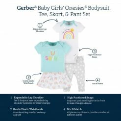 Wholesale 😍 Gerber® 4-Piece Baby 👧 Girls Dots Of Rainbows Onesies® Bodysuit, Tee, Skort & Pant Set See What's New 😍 15 Gerber® 4-Piece Baby Girls Dots Of Rainbows Onesies® Bodysuit, Tee, Skort & Pant Set See What's New