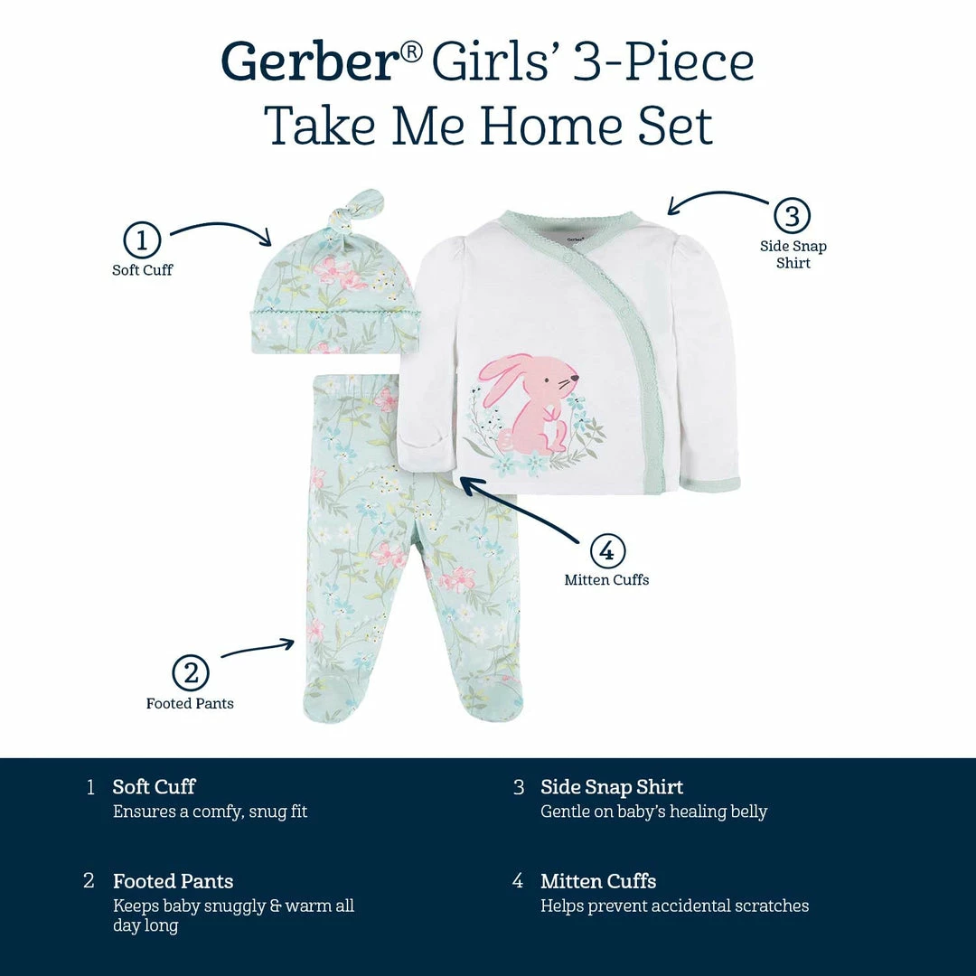 Best Sale ❤️ Gerber® 3-Piece Baby 👧 Girls Bunny Take Me Home Set See What's New 🛒 7 Gerber® 3-Piece Baby Girls Bunny Take Me Home Set See What's New