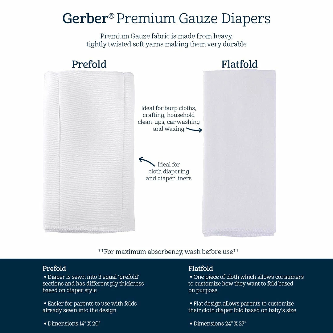 Coupon ⌛ Gerber® 10-Pack Prefold Gauze Diaper With Pad BabyPreemie - 24M 👍 2 Gerber® 10-Pack Prefold Gauze Diaper With Pad BabyPreemie - 24M