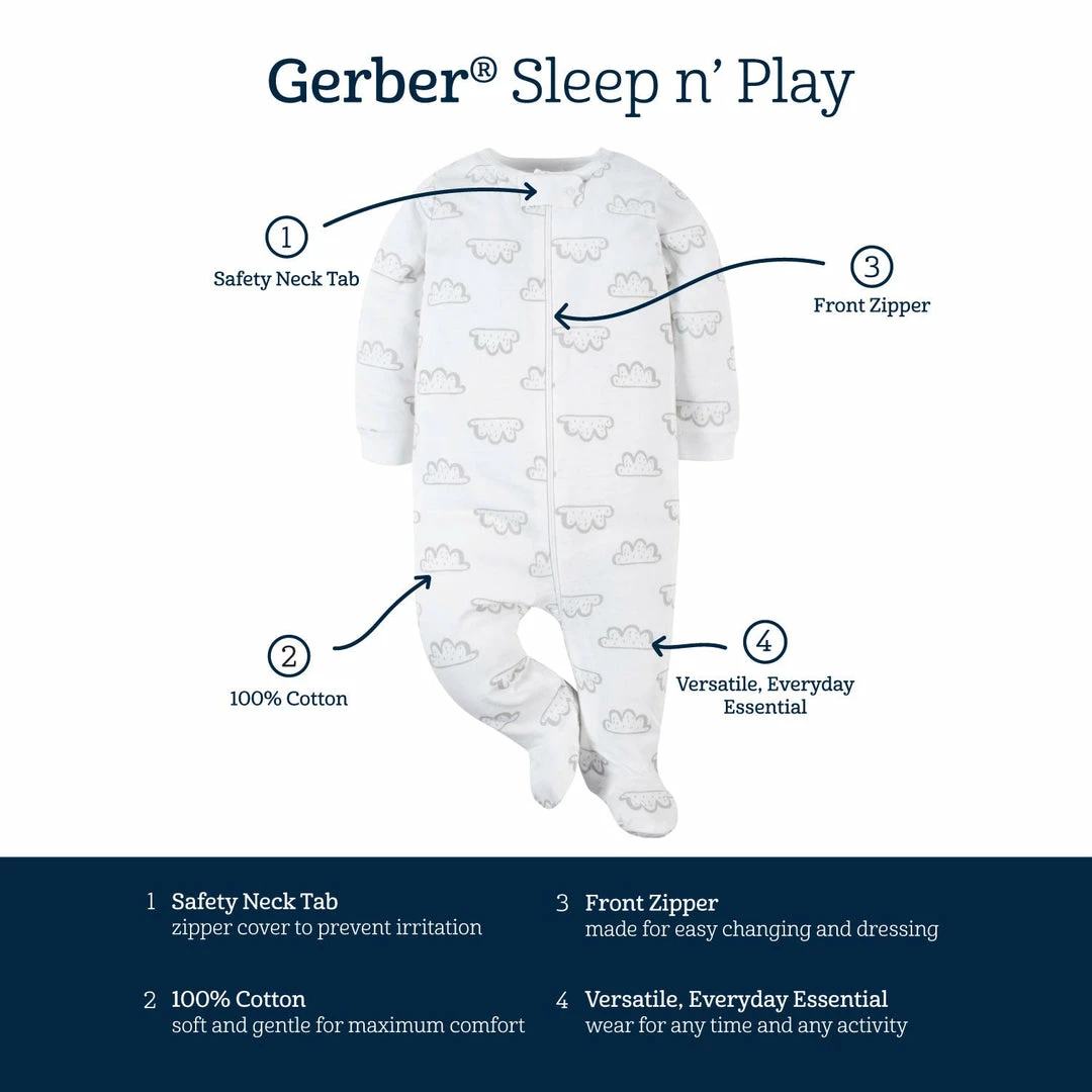 Outlet ✔️ Gerber® Baby Bananas Sleep 'N Play BabyPreemie - 24M 🎉 6 Gerber® Baby Bananas Sleep 'N Play BabyPreemie - 24M