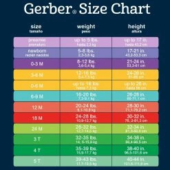 Gerber® 5-Pack Grey Onesies® Bodysuits