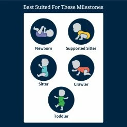 New 🌟 Gerber® Solid Essentials 4-Pack Baby Neutral White Organic Short Sleeve Onesies® Bodysuits ⌛ 5 Gerber® Solid Essentials 4-Pack Baby Neutral White Organic Short Sleeve Onesies® Bodysuits