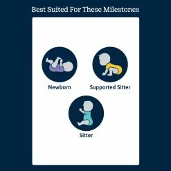 Top 10 😉 Gerber® 2-Pack Baby Boys Bear Sleep 'n Plays ✔️ 15 Gerber® 2-Pack Baby Boys Bear Sleep 'n Plays