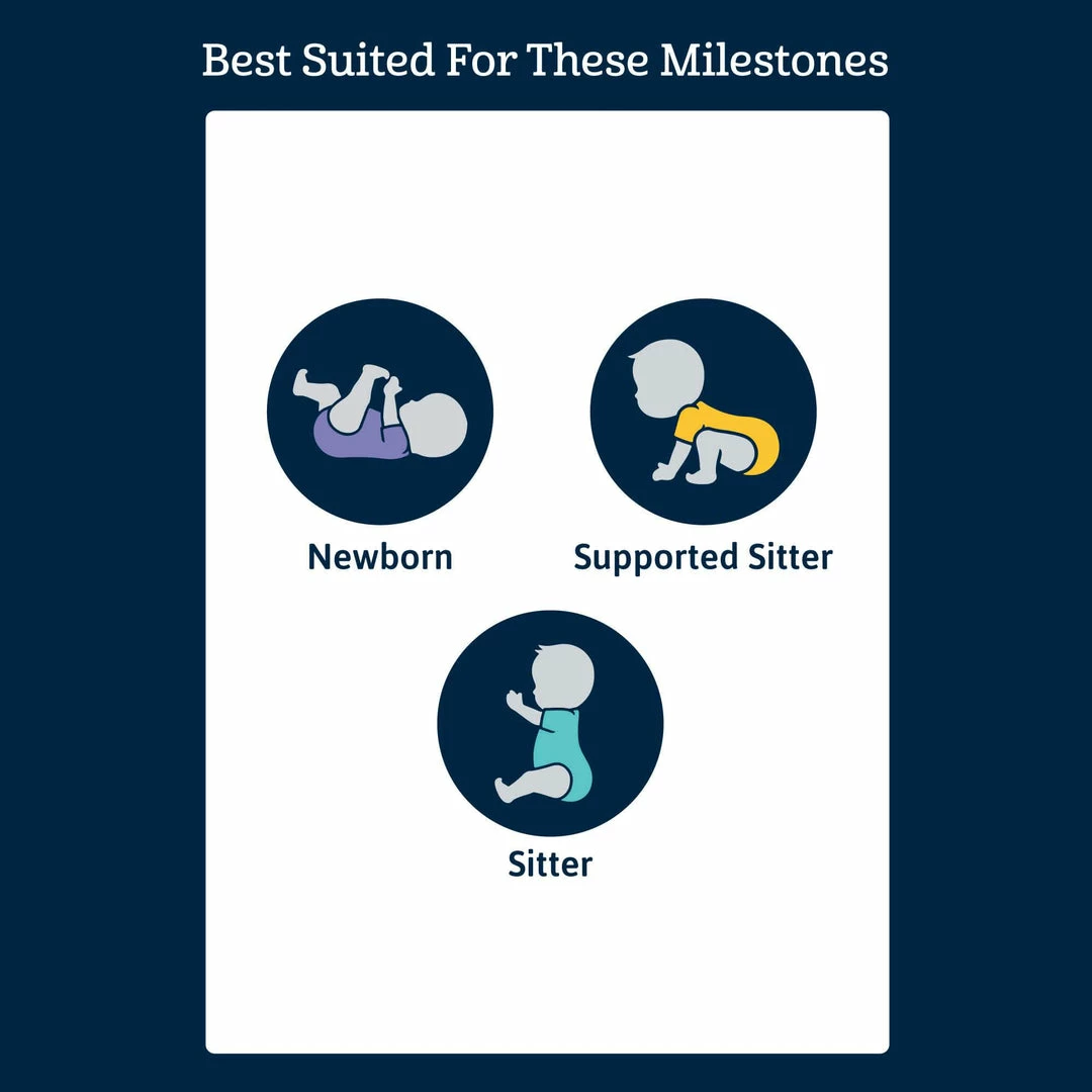 New 🌟 Gerber® 2-Pack Baby 👧 Girls Bunny Ballerina Sleep 'n Plays BabyPreemie - 24M 😀 6 Gerber® 2-Pack Baby Girls Bunny Ballerina Sleep 'n Plays BabyPreemie - 24M