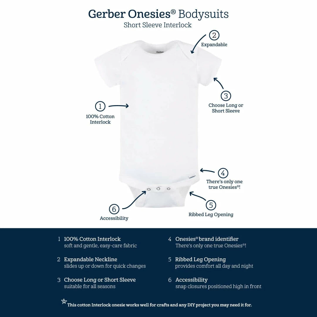 Brand new ⭐ Gerber® Baby Girl "Lil' Sister Love" Short Sleeve Onesies® Bodysuit BabyPreemie - 24M ✨ 3 Gerber® Baby Girl "Lil' Sister Love" Short Sleeve Onesies® Bodysuit BabyPreemie - 24M