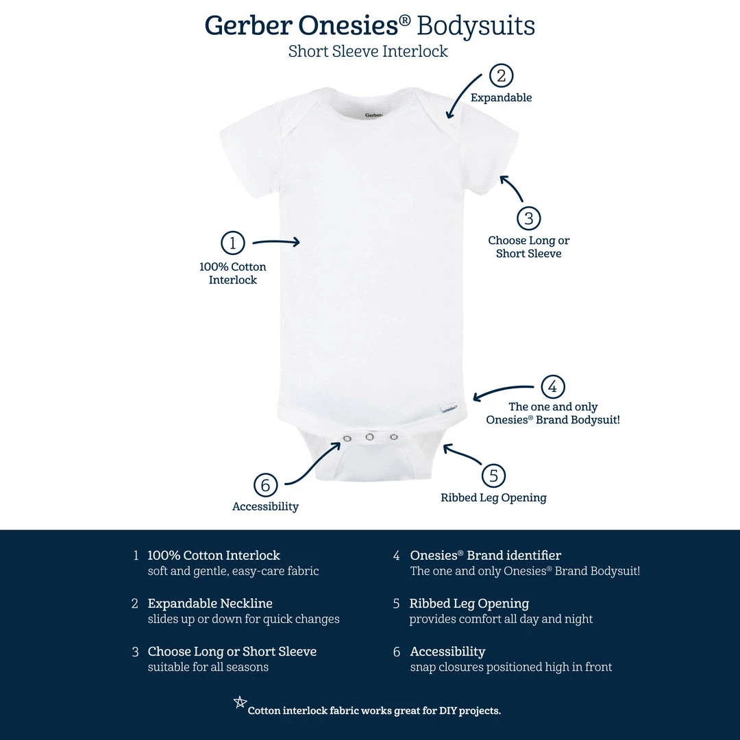 Hot Sale 🥰 Gerber® Limited Edition 2000's Decade "Welcome To My Crib" Onesies® Bodysuit ✔️ 3 Gerber® Limited Edition 2000's Decade "Welcome To My Crib" Onesies® Bodysuit